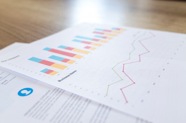 Descubra como implementar gestão por indicadores