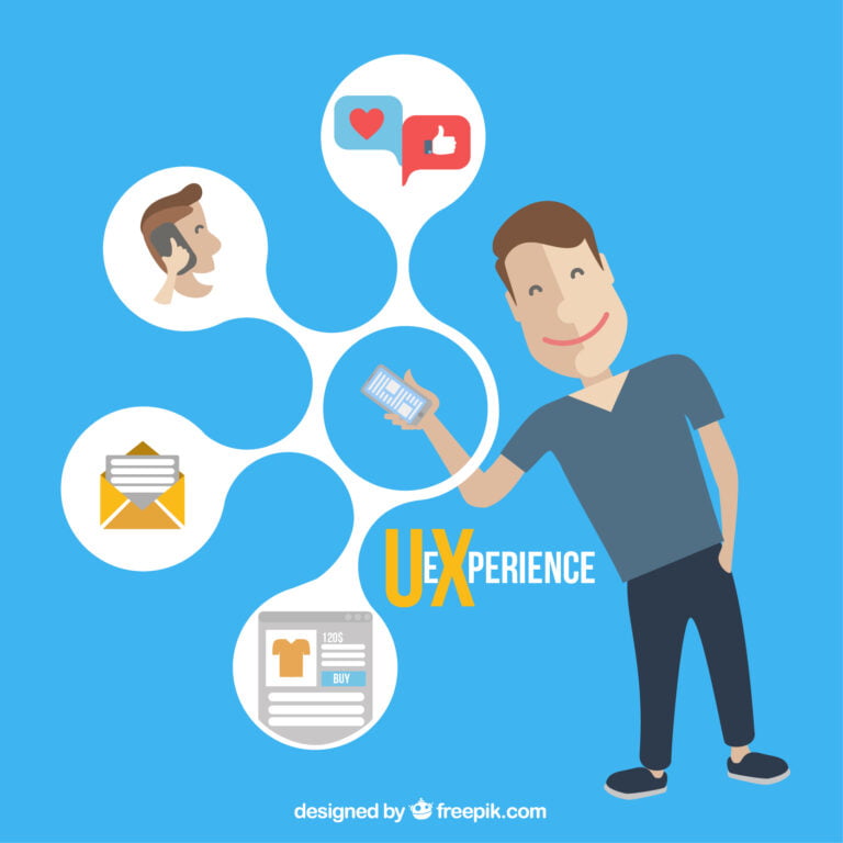 Omnichannel: a sua empresa já oferece experiências unificadas?